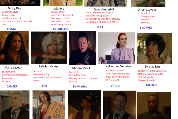 American Horror Story Apocalypse Astrology Signs